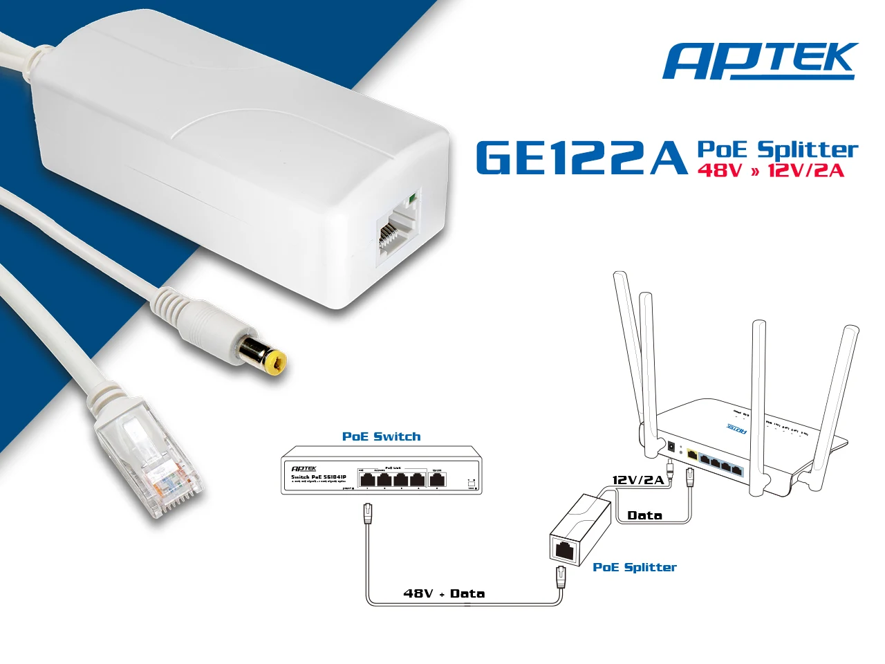 APTEK GE122A — ảnh sản phẩm