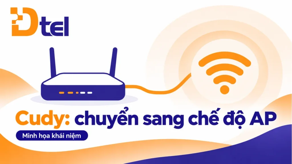Minh họa khái niệm: Cudy chuyển sang chế độ AP: vì sao không vào lại được IP cũ?