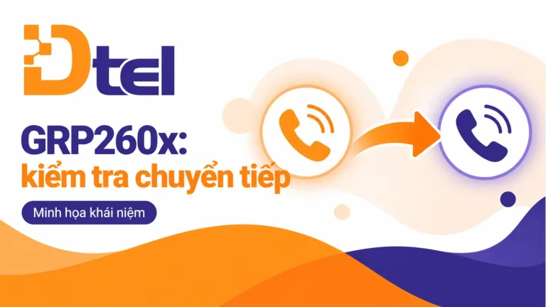 Minh họa khái niệm: GRP260x tự chuyển cuộc gọi: phân biệt Forward All, Busy và No Answer