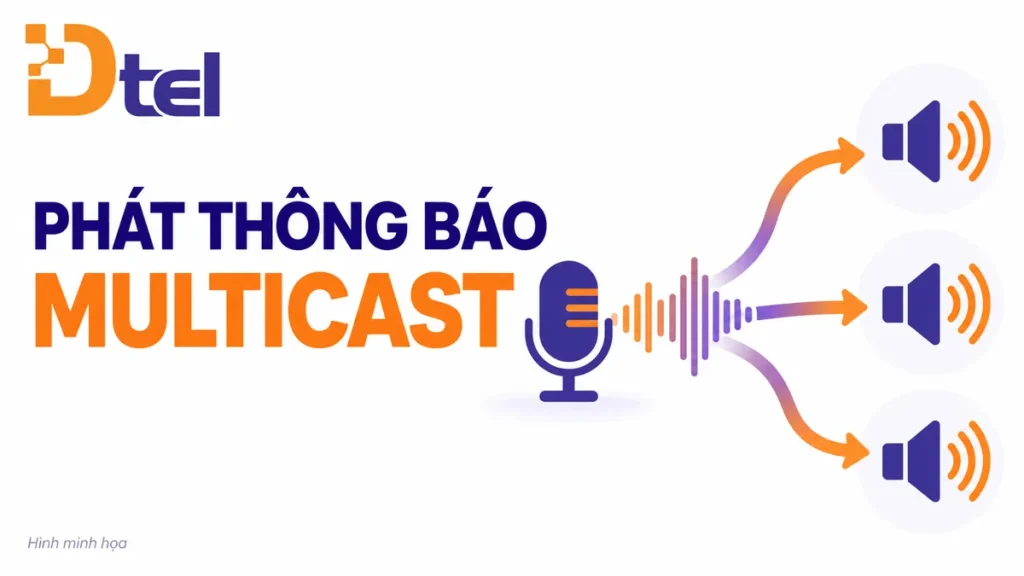 Loa Grandstream GSC3506 không nhận multicast: kiểm tra địa chỉ, cổng và phạm vi mạng — hình minh họa khái niệm DTEL