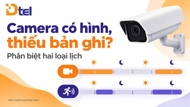 Minh họa khái niệm: Camera Hikvision có hình nhưng thiếu bản ghi: phân biệt lịch ghi và lịch sự kiện