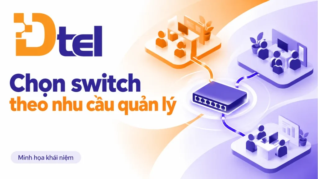 Minh họa khái niệm: Switch có quản lý hay không quản lý: chọn theo quyền truy cập và vận hành