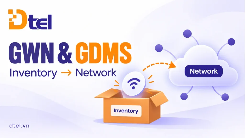 GWN & GDMS — minh họa chủ đề DTEL